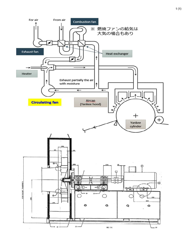 Fig | PDF