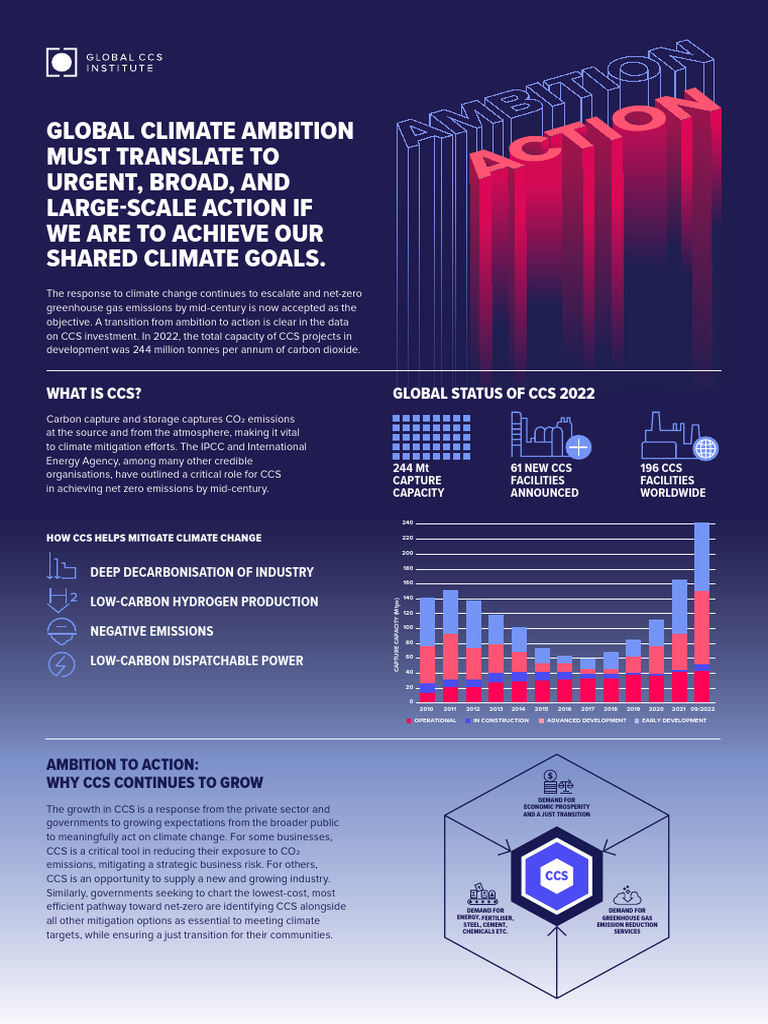GCCS Global Report | PDF | Carbon Capture And Storage | Climate Change ...