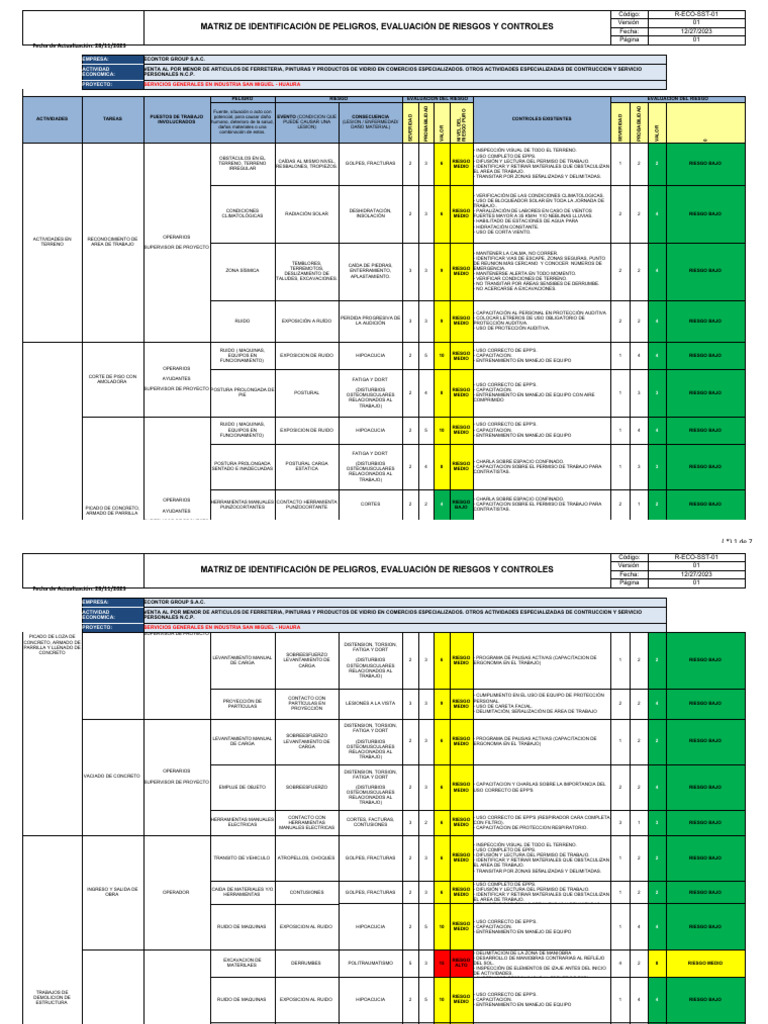 Identificación de Riesgos en Econtor | PDF