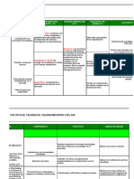 1.1matriz Politica Con Atributos y Objetivos FORMATO Ok