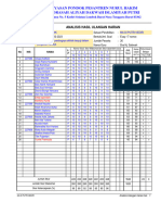 01 Analisis Dan Pengayaan KLS Xi Ipa1