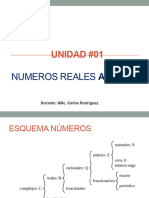 Unidad I - Algebra