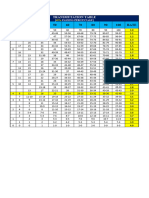 Transmutation Table 40 Passing Percentage1