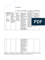 Ebp Hipertensi PD Ibu Hamil