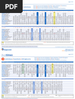 64 Bus Timetable: Alton to Winchester | PDF