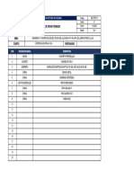 Registro de Fichas Tecnicas