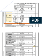 Prog Centro Emp Financiero