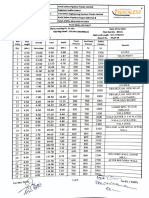 Active Railway Pilot Log Sheet