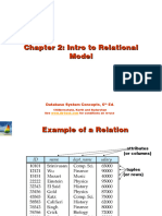 Introduction To Relational Model.