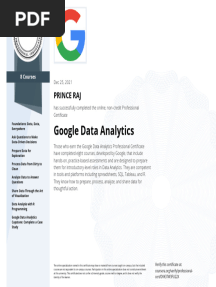 Coursera Data Analyst Professional Certificate