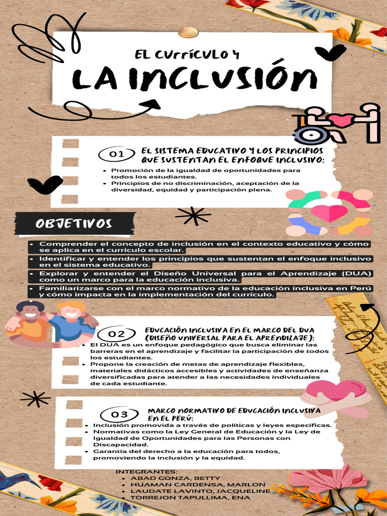 El Currículo y La Inclusión | PDF | Salud y bienestar