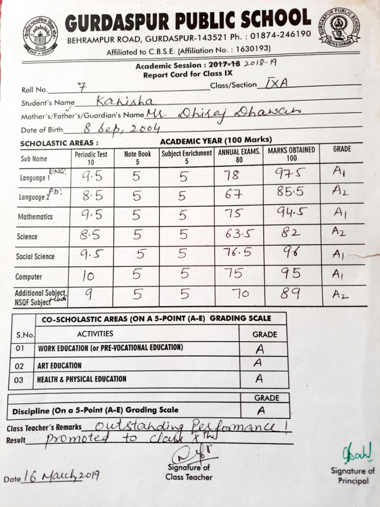 grade-9th-marksheet-pdf