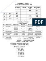 РОЗКЛАД УРОКІВ 2