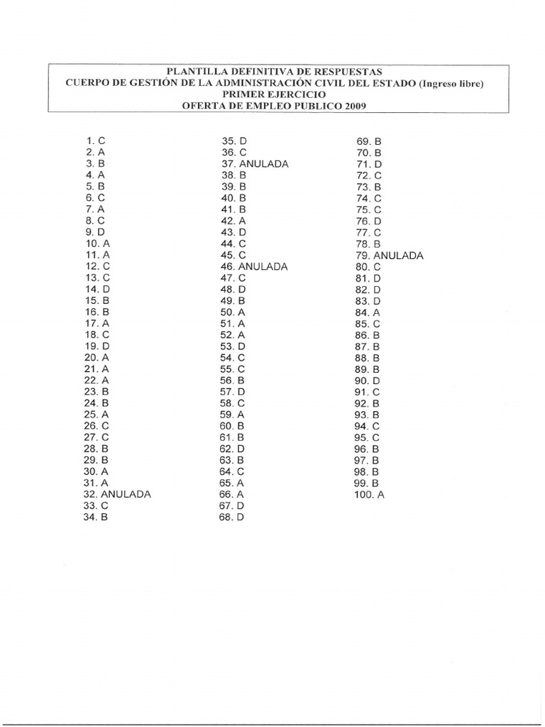Plantilla definitiva gace li 2009 pdf