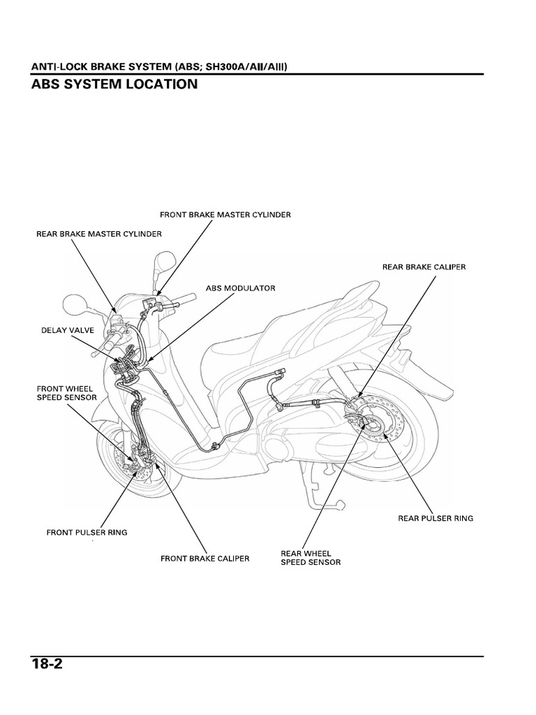 SH 300 2007 | PDF