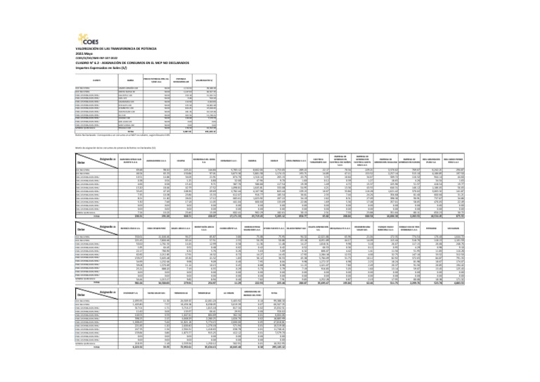 LVTPDOE RUN PDF Electricidad renovable Energía renovable
