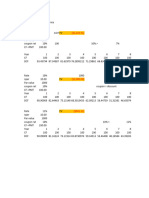 Class Exercise Bond Valuation