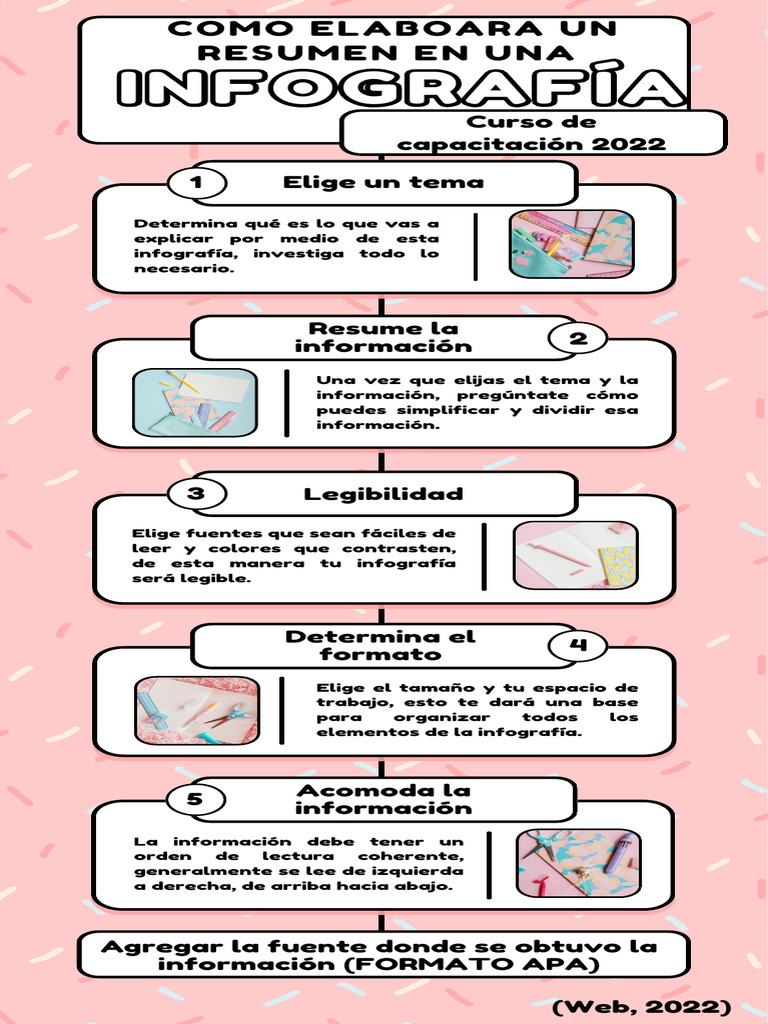 Como Elabora Una Infografia Con El Curso de Computacion 2022 + Fuente ...