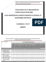 Qoodinsa Hojii Qindeessaa Garee Barnoota Leenjii Fi Dorgommii Ispoortii Kan Bara 2016