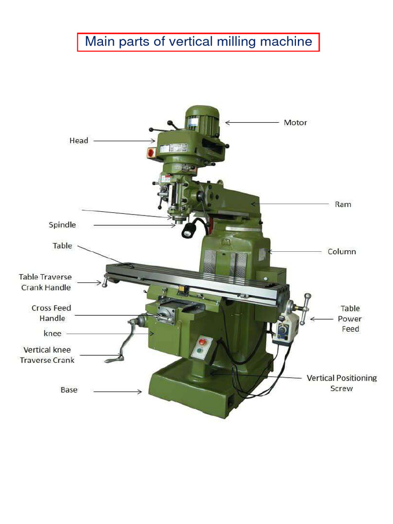 Main Parts of Vertical Milling Machine PDF