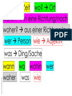 Legespiel Fragewörter Wann, Was, Wer, Wie Wo, Woher, Wohin