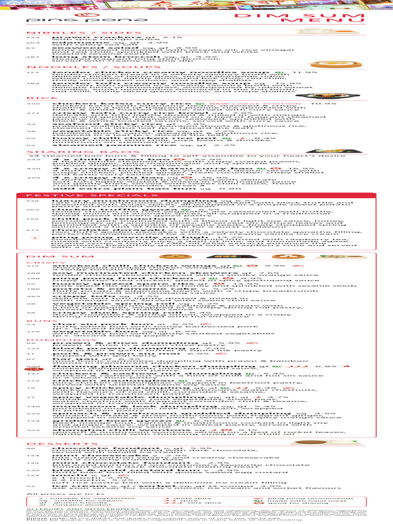 Ping Pong Dim Sum 2811 | PDF | Dumpling | Asian Cuisine