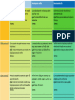 MODELO - Matriz Nine Box