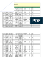 Forcql00501 Gmo-Mic-Poa-29 03 2023