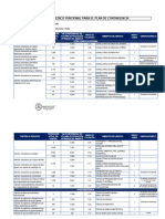 PMF Plan de Contingencia Hospital de Juli