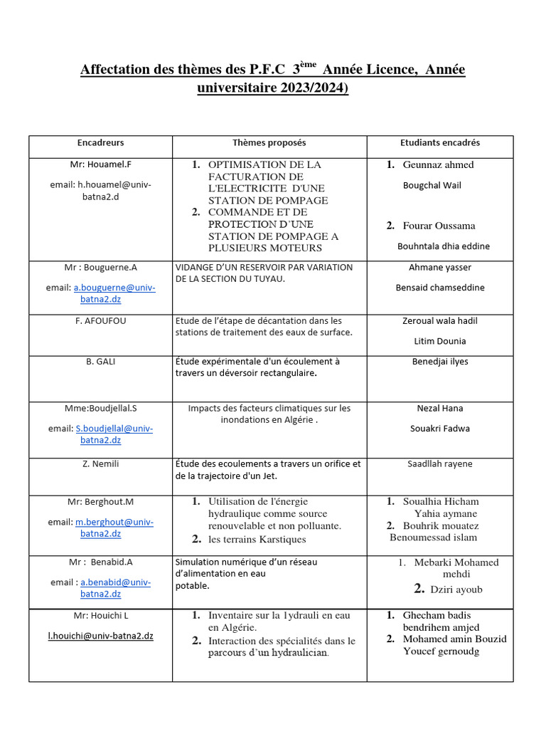 PFC Licence | PDF | Sciences de la terre | Eau et politique
