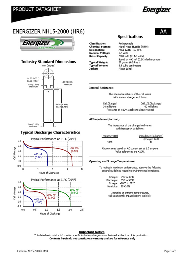 nh15 2000 | PDF | Quantity | Electronics