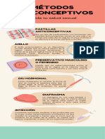 Infografía Métodos Anticonceptivos Ilustrado Crema