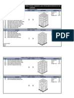 Paletização de SKU's (Padronização)