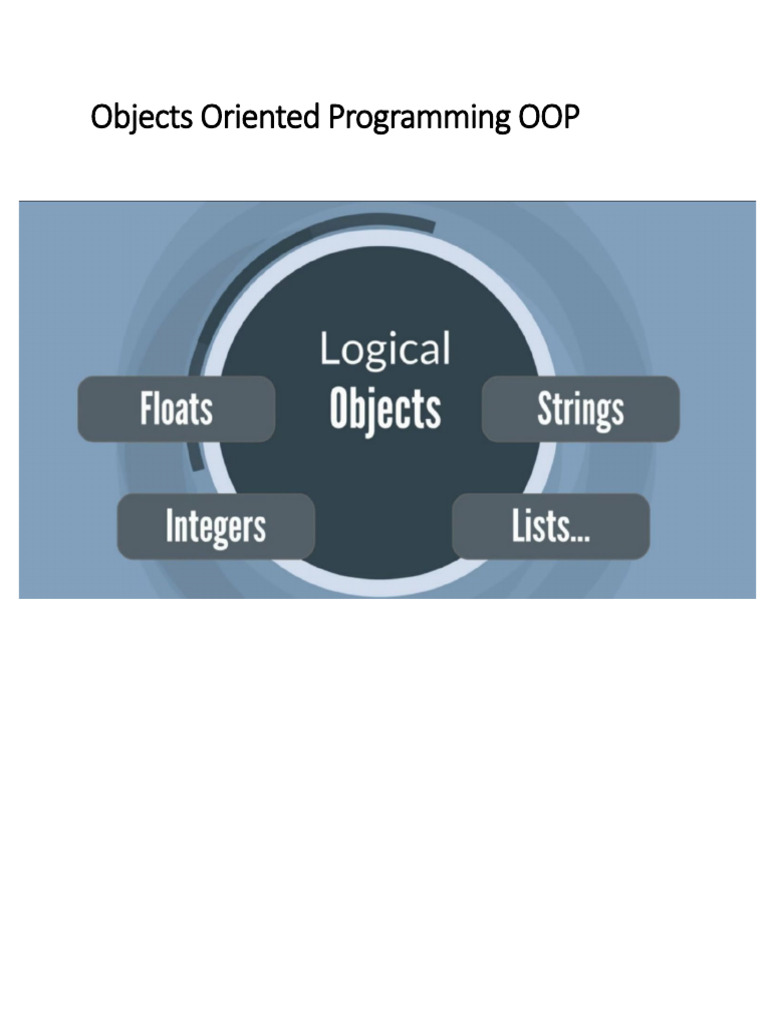 Objects Oriented Programming OOP | PDF | Regression Analysis ...
