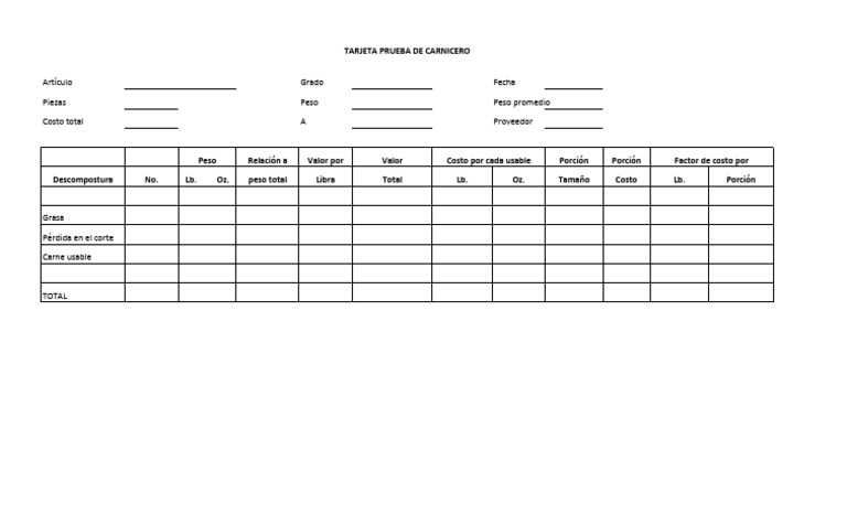 Formato Butcher Test | PDF