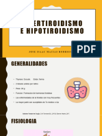Hiper e Hipotiroidismo en CX