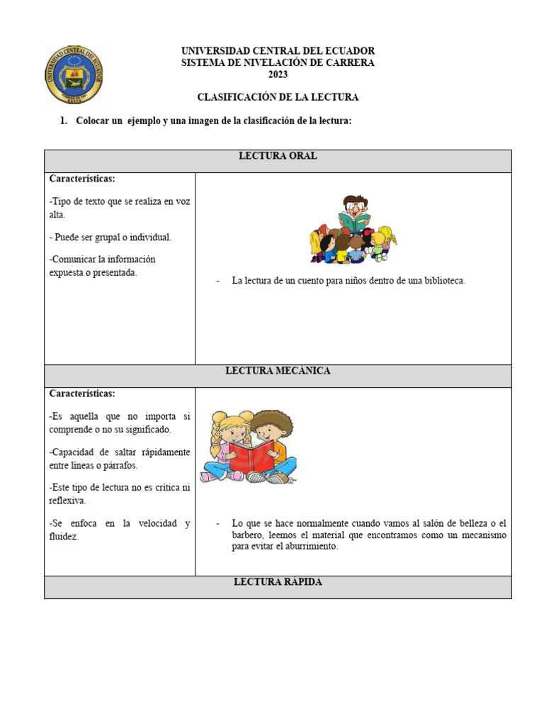 Clasificación y Tipos de Lectura | PDF | Aprendizaje | Lectura (proceso)