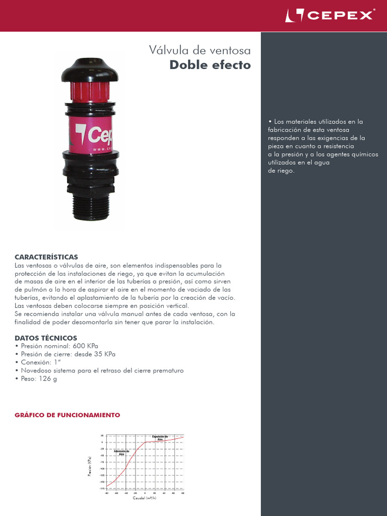 Cepex Ventosa-4208 | PDF | Presión | Agua