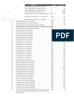 Lista Materiales Deviacion Pluvial