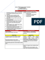 Analisis SWOT Program Studi Arsitektur