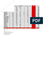 Data Peserta Pelatihan Berbasis Kompetensi (PBK), S.D. Semester II Tahun 2023