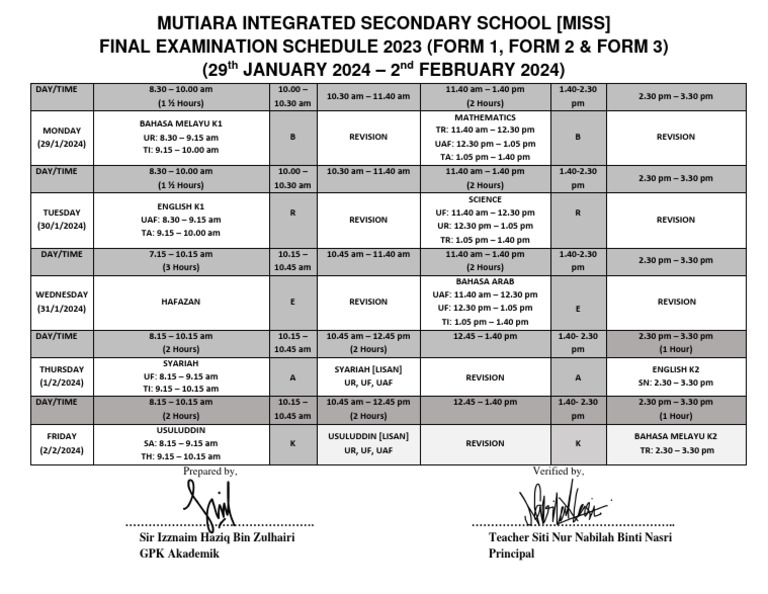 Jadual pat form 1 form 3 2023 pdf