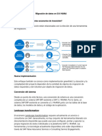 Migración de Datos en S4 HANA