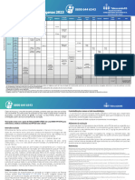 Calendário Nacional de Vacinação Povos Indígenas 2023