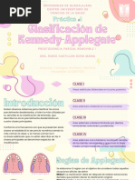 Reglas de Applegate en Odontología | PDF | Dentadura postiza | Ramas de ...