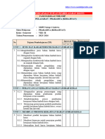 KKTP Kelas 8 SMP Fase D Prakarya (Kerajinan)