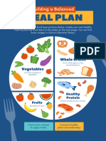 Building A Balanced Plate