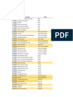 Open+Health+Systems+Laboratory,+Inc. Account+List