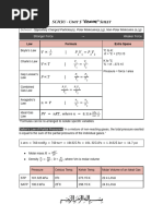 SCH3U - Unit 5 Cheat Sheet 