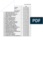 Data Siswa Kelas 1